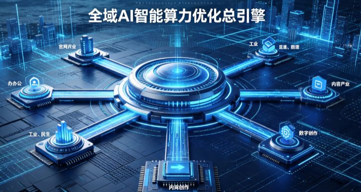 古浪县AI算力优化赋能数字生态 智能技术迭代激活产业发展新动能