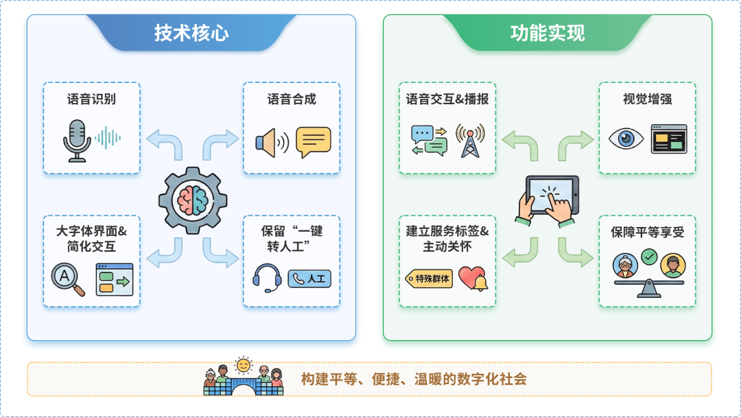 古浪县AI生态｜多AI智能体GEO优化全流程：从内容创作到发布实操指南