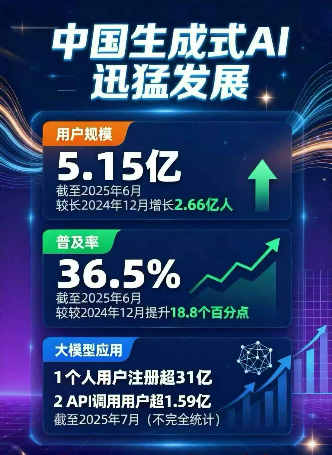 古浪县豆包GEO优化是什么？内容创作核心逻辑解析