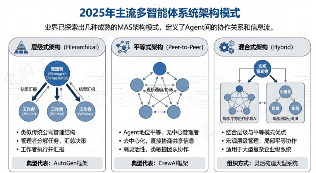 古浪县 AI 智能体商业应用探析：智能自主程序助力企业数字化升级