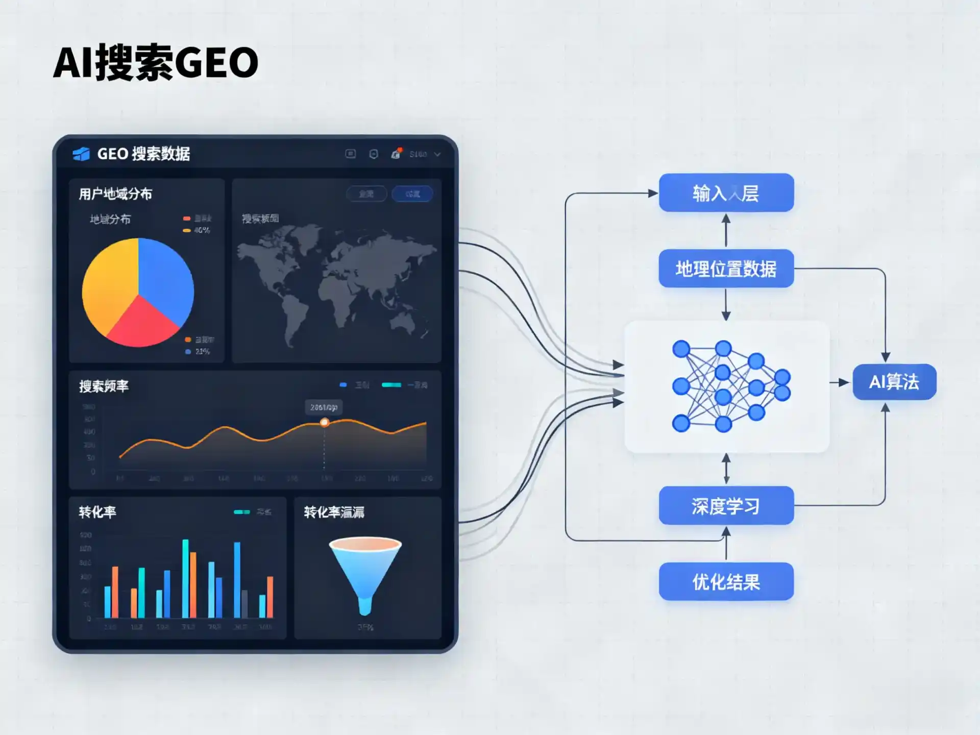 古浪县GEO优化服务商该如何筛选？生成式引擎优化行业实践观察