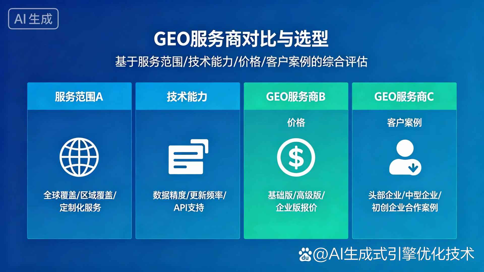 古浪县GEO优化服务商该如何选择？聊聊生成式引擎优化行业现状