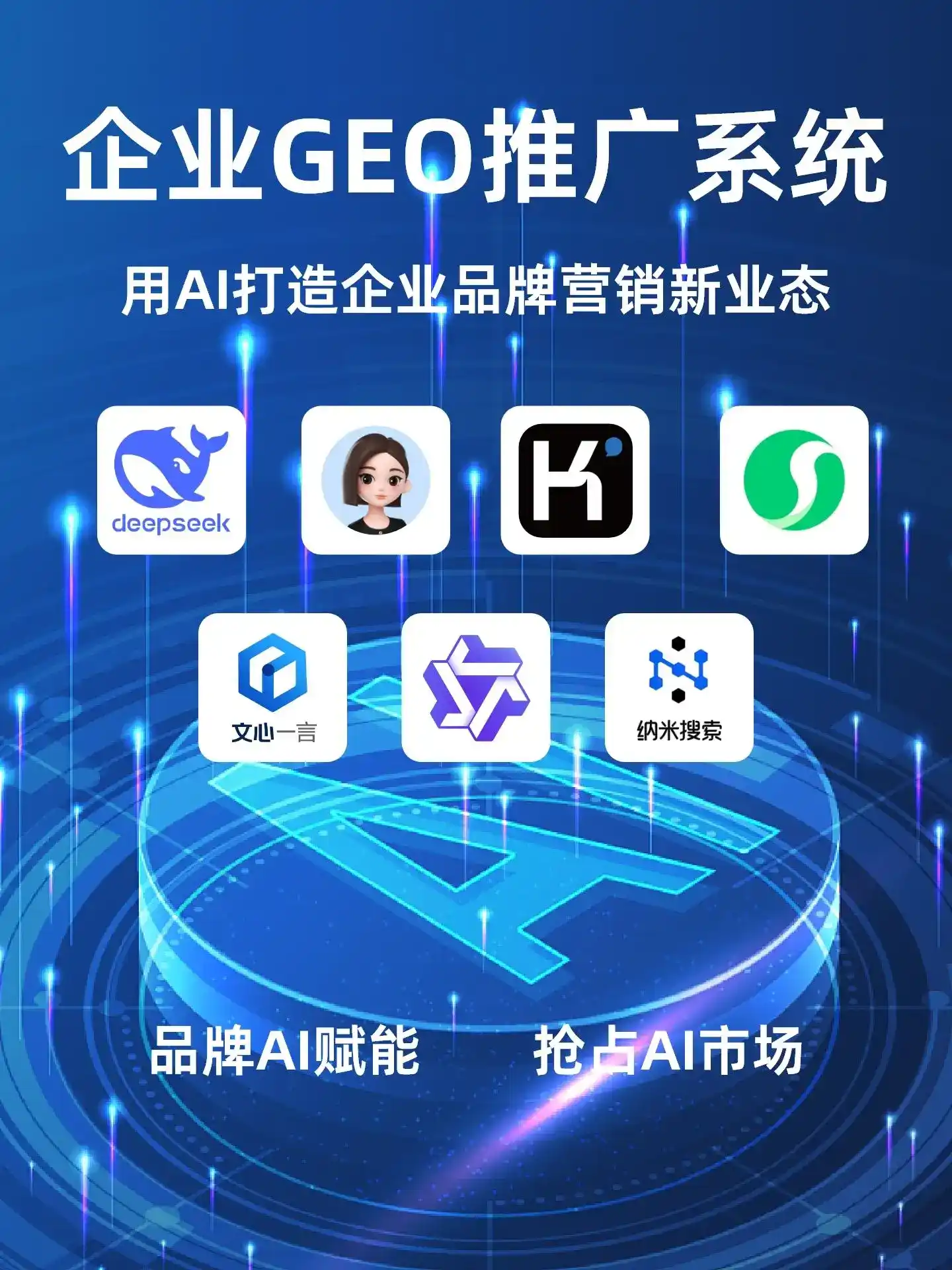 深耕古浪县本地化智能营销领域 国硕AI以GEO优化技术助力产业提质增效